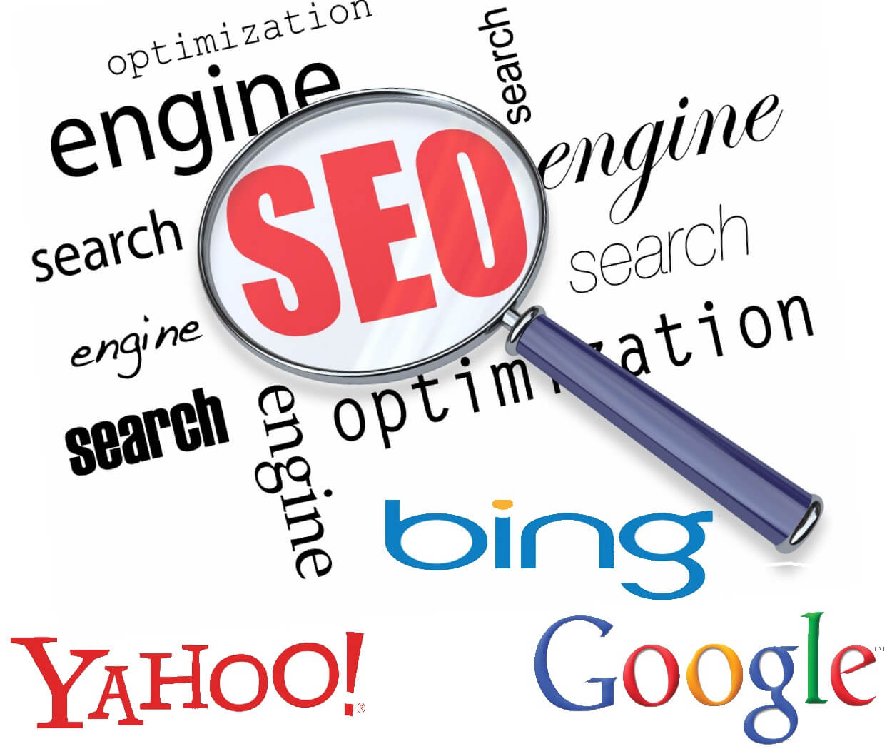 SEO Compatible pages