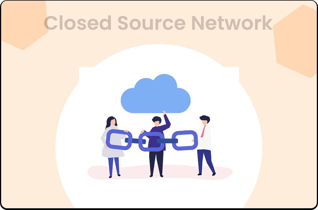 Closed Source Network