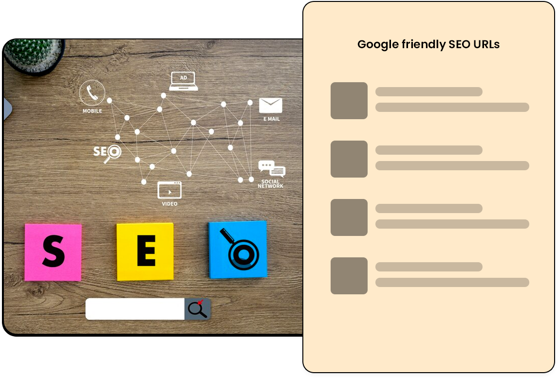 Google friendly SEO URLs